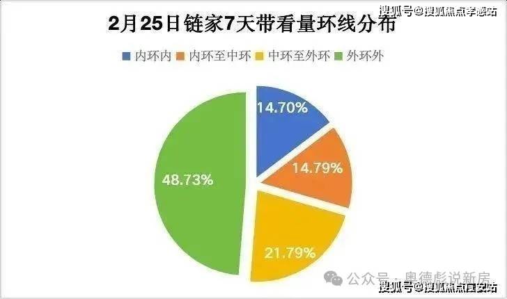 -上海松江华发海上都荟-户型楼盘详情-最新价格发布龙8国际点此进入华发海上都荟（